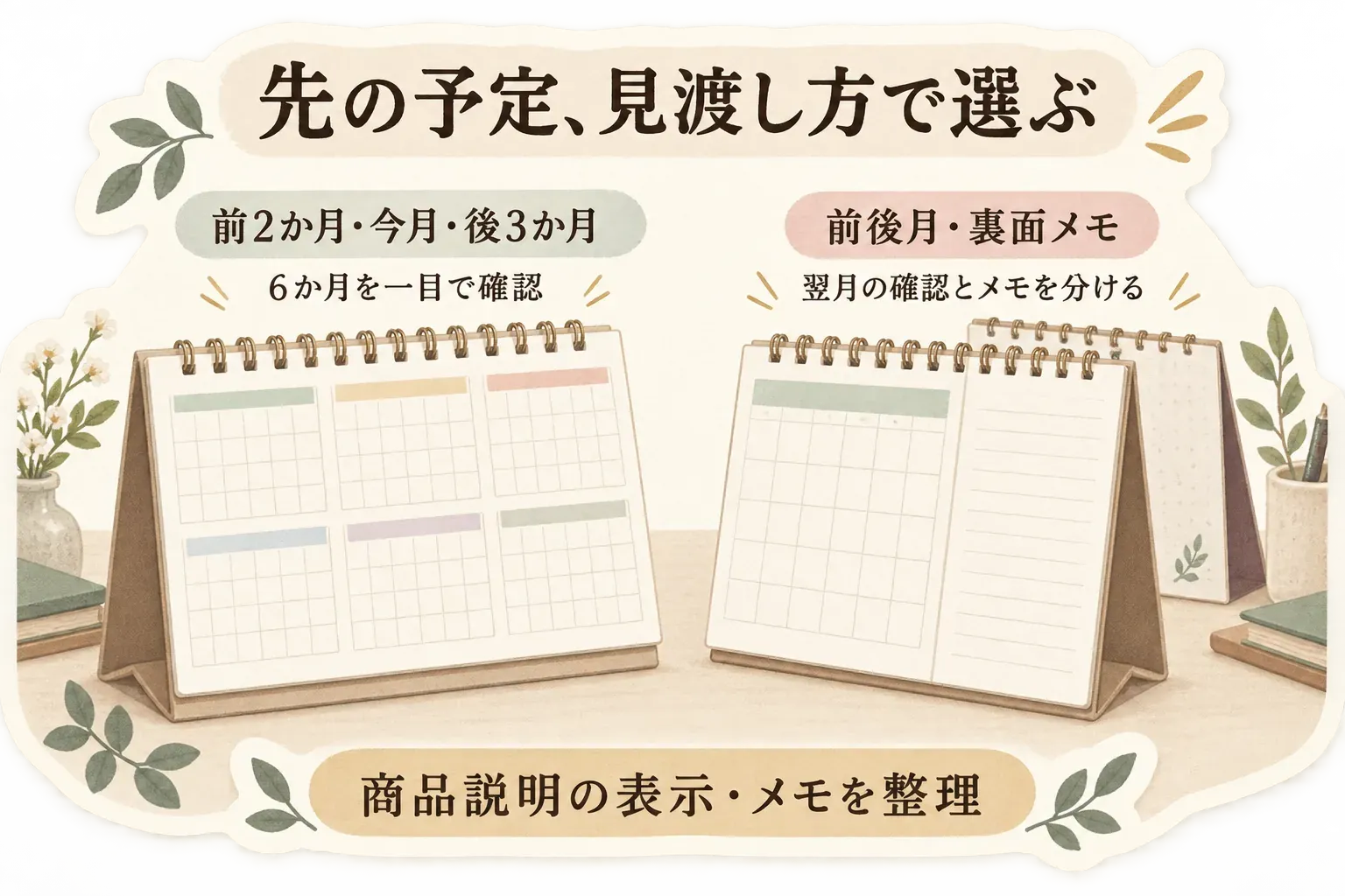 前2か月・今月・後3か月を表示して6か月を一目で確認する卓上カレンダーと、前後月を確認し裏面メモを使い分ける卓上カレンダーを比較した図