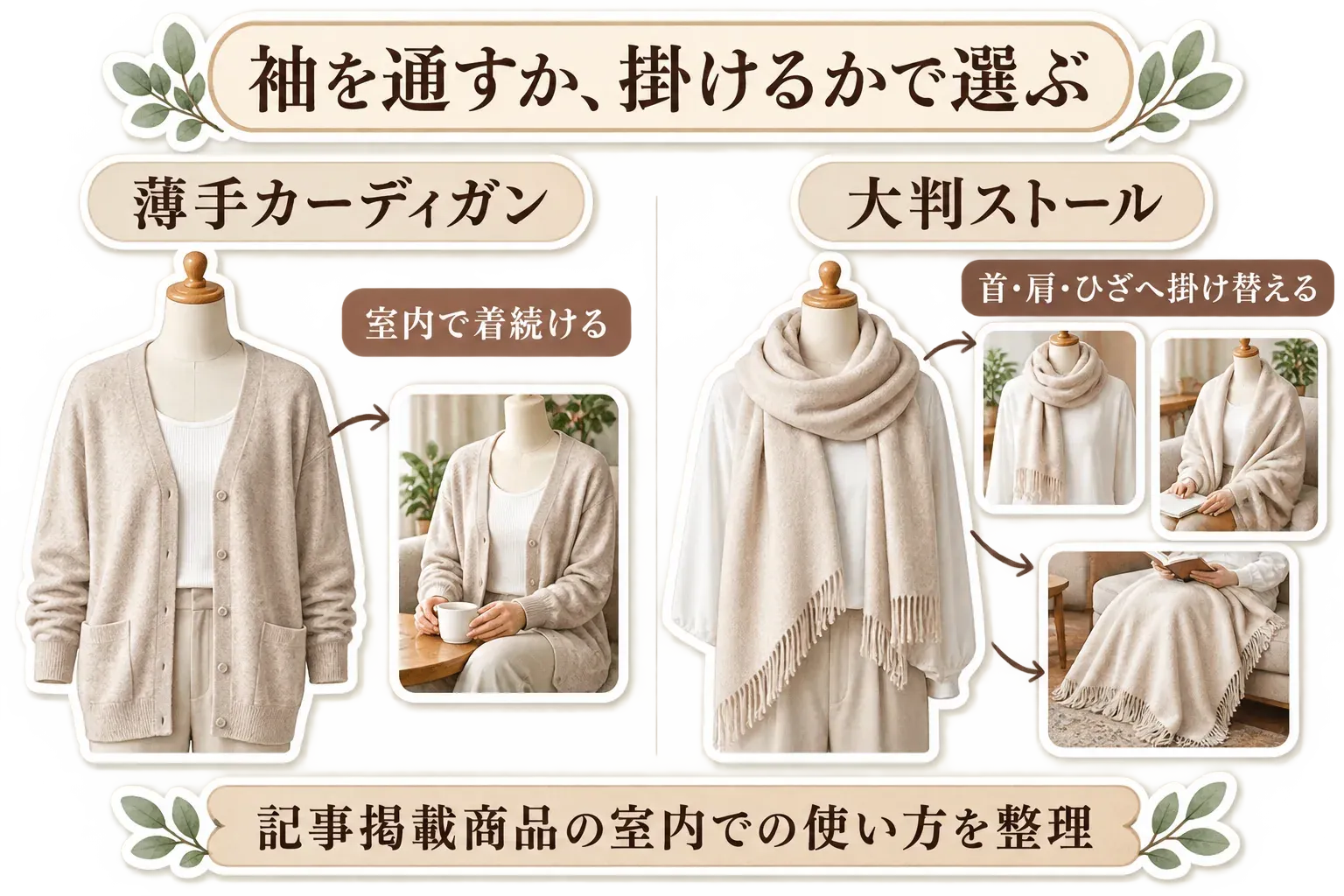 薄手カーディガンは袖を通して室内でも着続け、大判ストールは首に巻く・肩に掛ける・ひざに広げるように冷える場所に合わせて使い分ける違いを示す図。出典：記事掲載の商品説明値